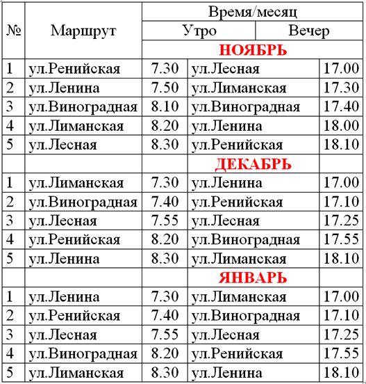 Со 2 декабря меняется график подвоза детей детского сада Достлук