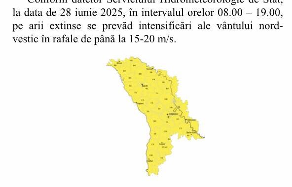 ПРЕДУПРЕЖДЕНИЕ О ПОГОДЕ
