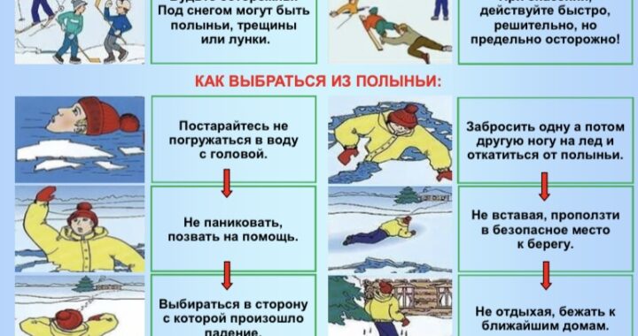 Отдел ЧС Вулканешты убедительно просит соблюдать правила поведения на льду