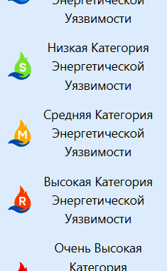 Граждане могут узнать, к какой категории уязвимости их причислили