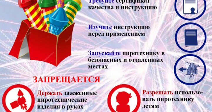Правила пожарной безопасности при использовании пиротехники