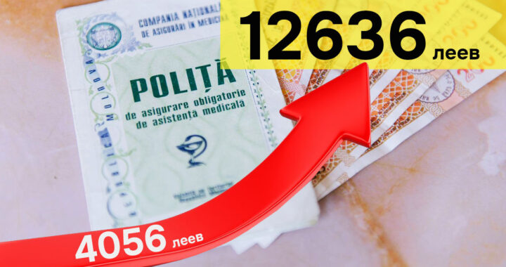 Изменения касающиеся приобретения медицинского полиса