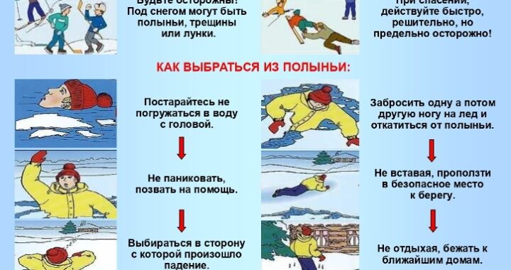 Основные рекомендации поведения на льду